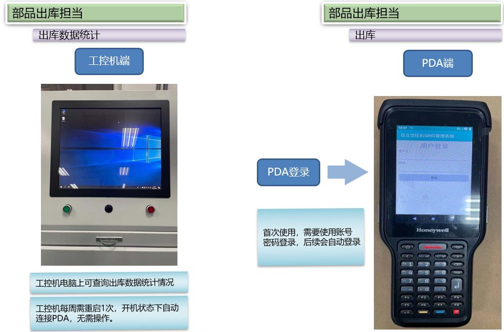 質(zhì)量管理系統(tǒng)項(xiàng)目